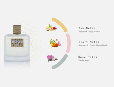 Khadlaj - Edge Original 100ml EDP (Instant Crush) - NicheFragrance