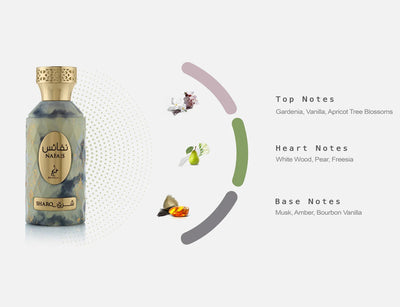 Khadlaj - Nafais Sharq 100ml EDP - NicheFragrance
