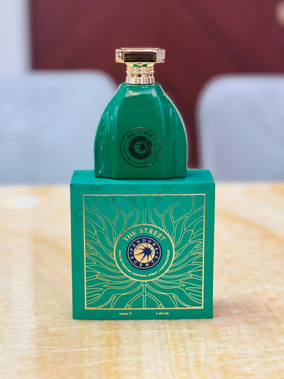 Paris Corner (Pendora Scents) - The Street (GreenWich Village Bond NO9) - NicheFragrance